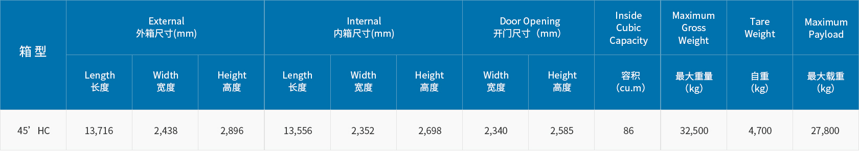 尊龙凯时登录首页(中国)官方网站