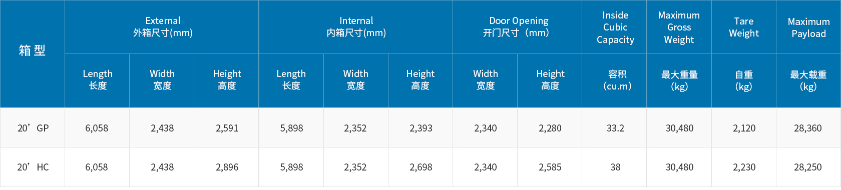 尊龙凯时登录首页(中国)官方网站