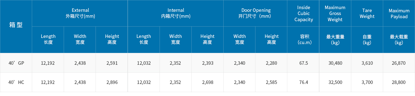 尊龙凯时登录首页(中国)官方网站