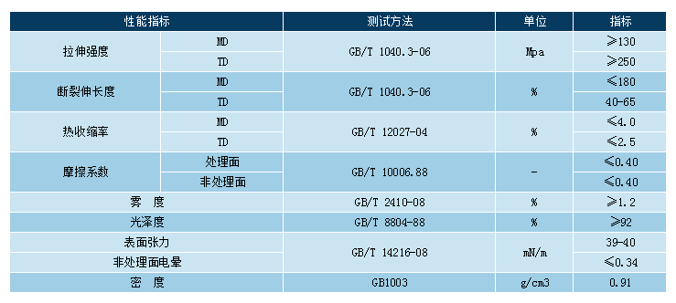 星亿娱乐(中国)官方网站